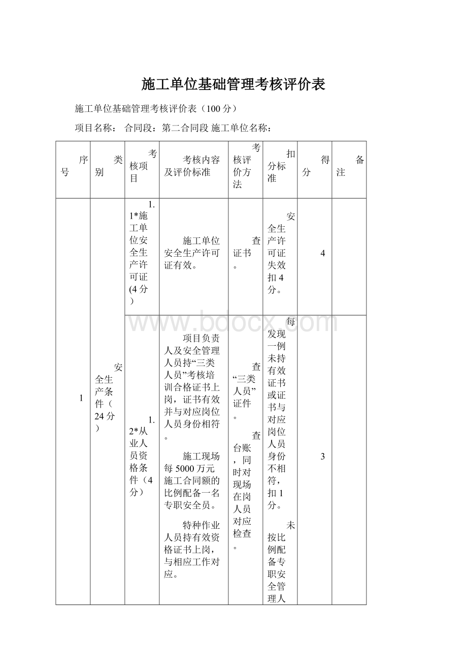 施工单位基础管理考核评价表Word格式文档下载.docx