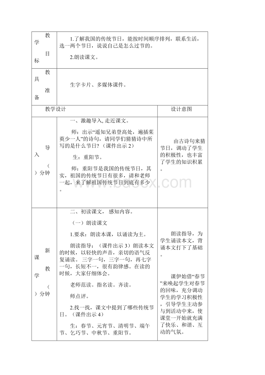 部编人教版二年级语文下册第三单元 识字2传统节日创新教案.docx_第2页