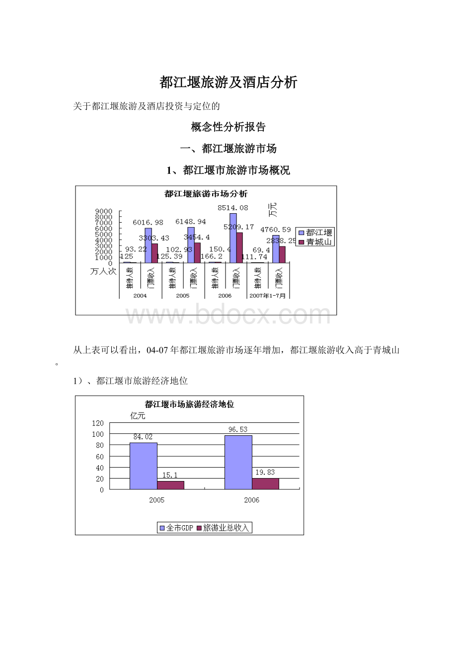 都江堰旅游及酒店分析.docx