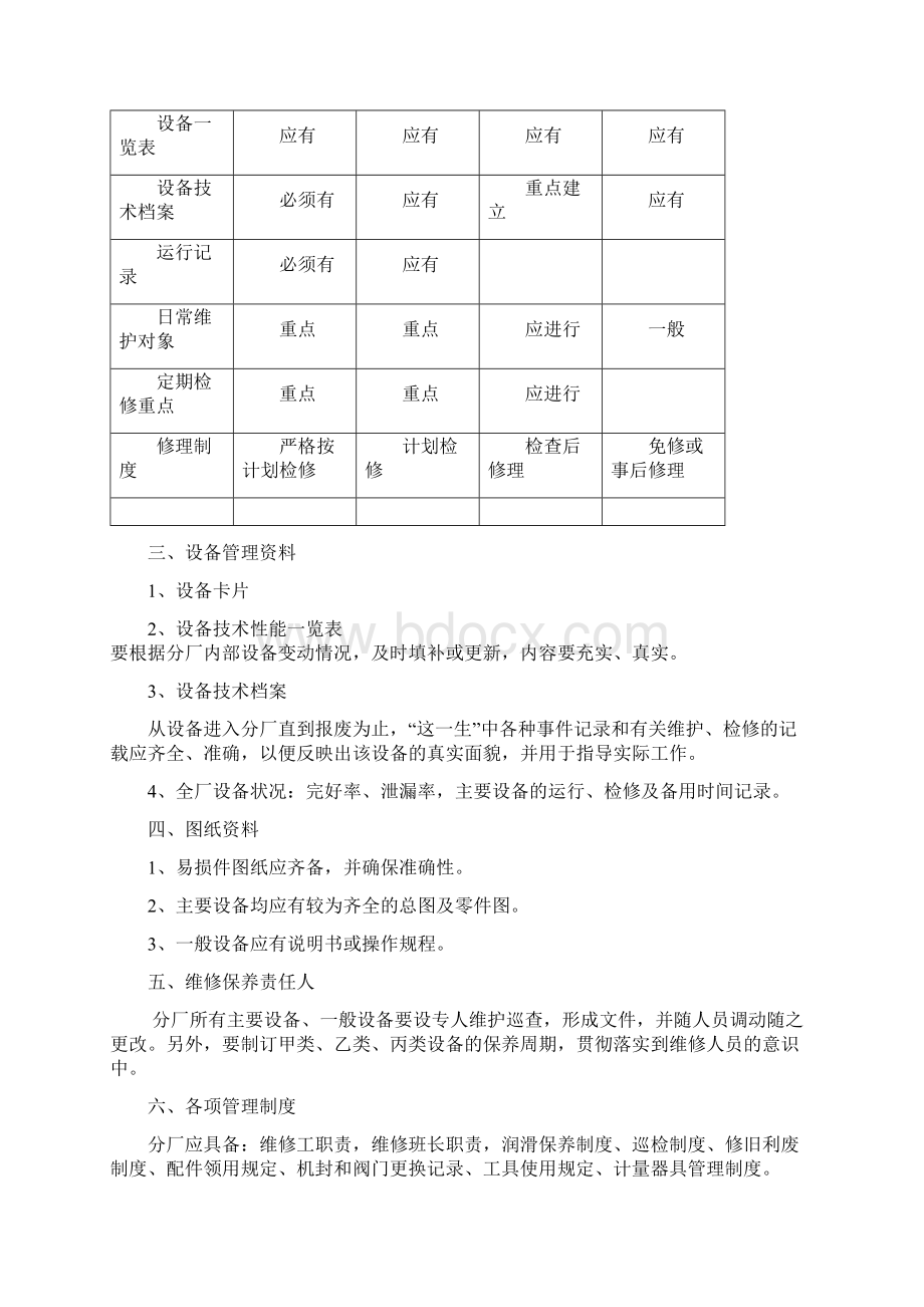 化工设备管理制度文档格式.docx_第3页