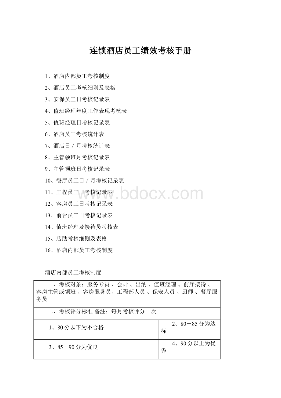 连锁酒店员工绩效考核手册Word文档下载推荐.docx_第1页