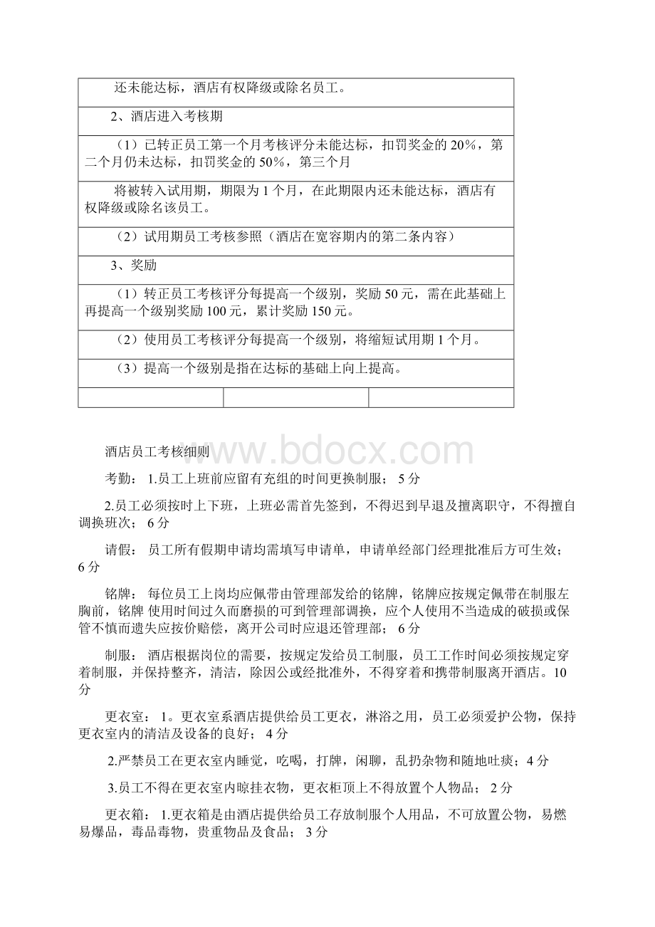 连锁酒店员工绩效考核手册Word文档下载推荐.docx_第3页