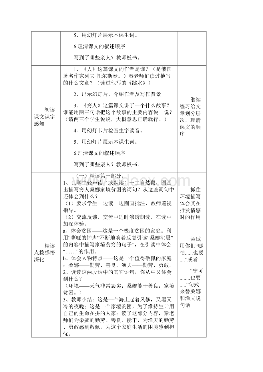 自执教研究形成教案穷人文档格式.docx_第2页