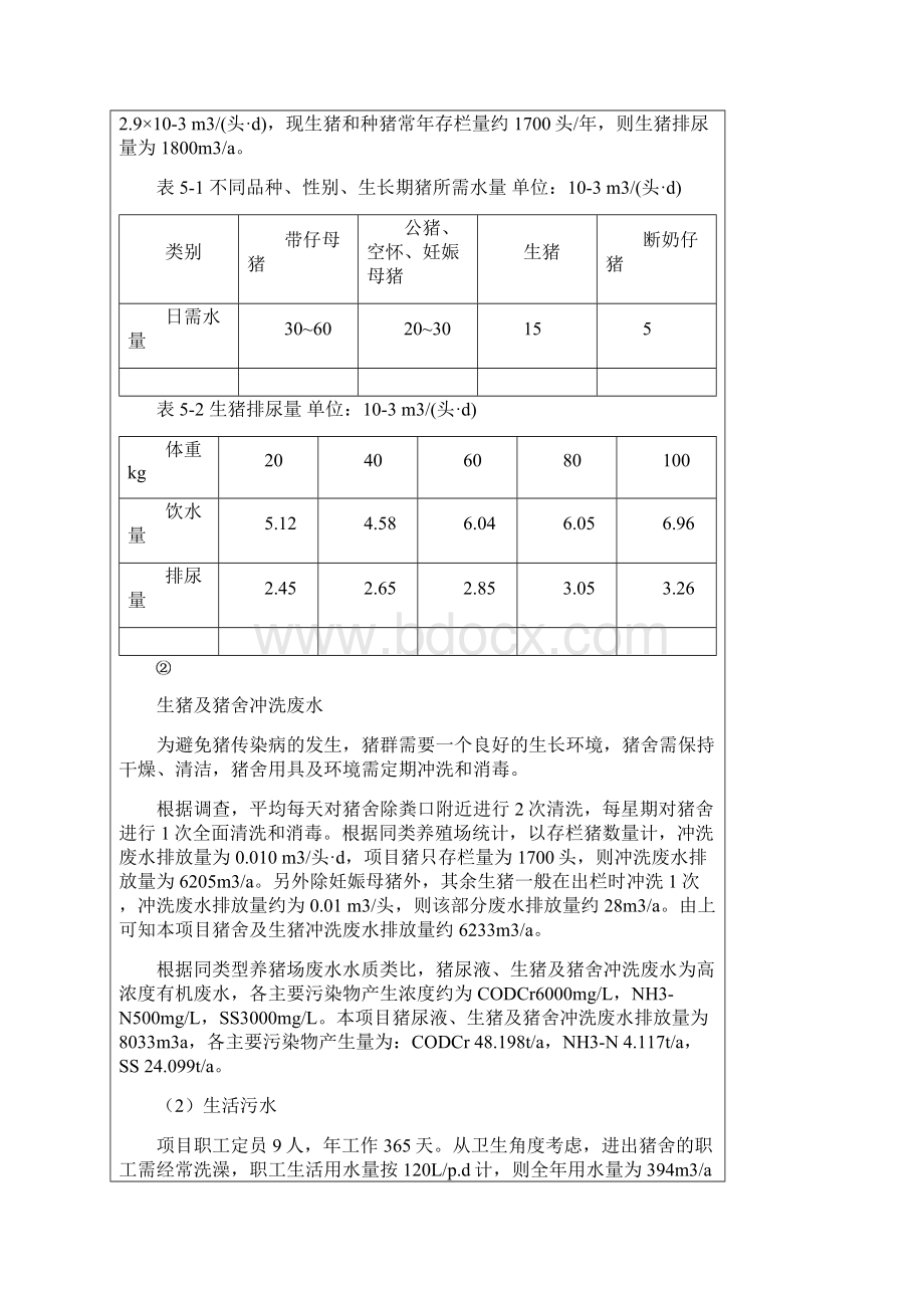 养猪场工程分析环评报告书.docx_第3页