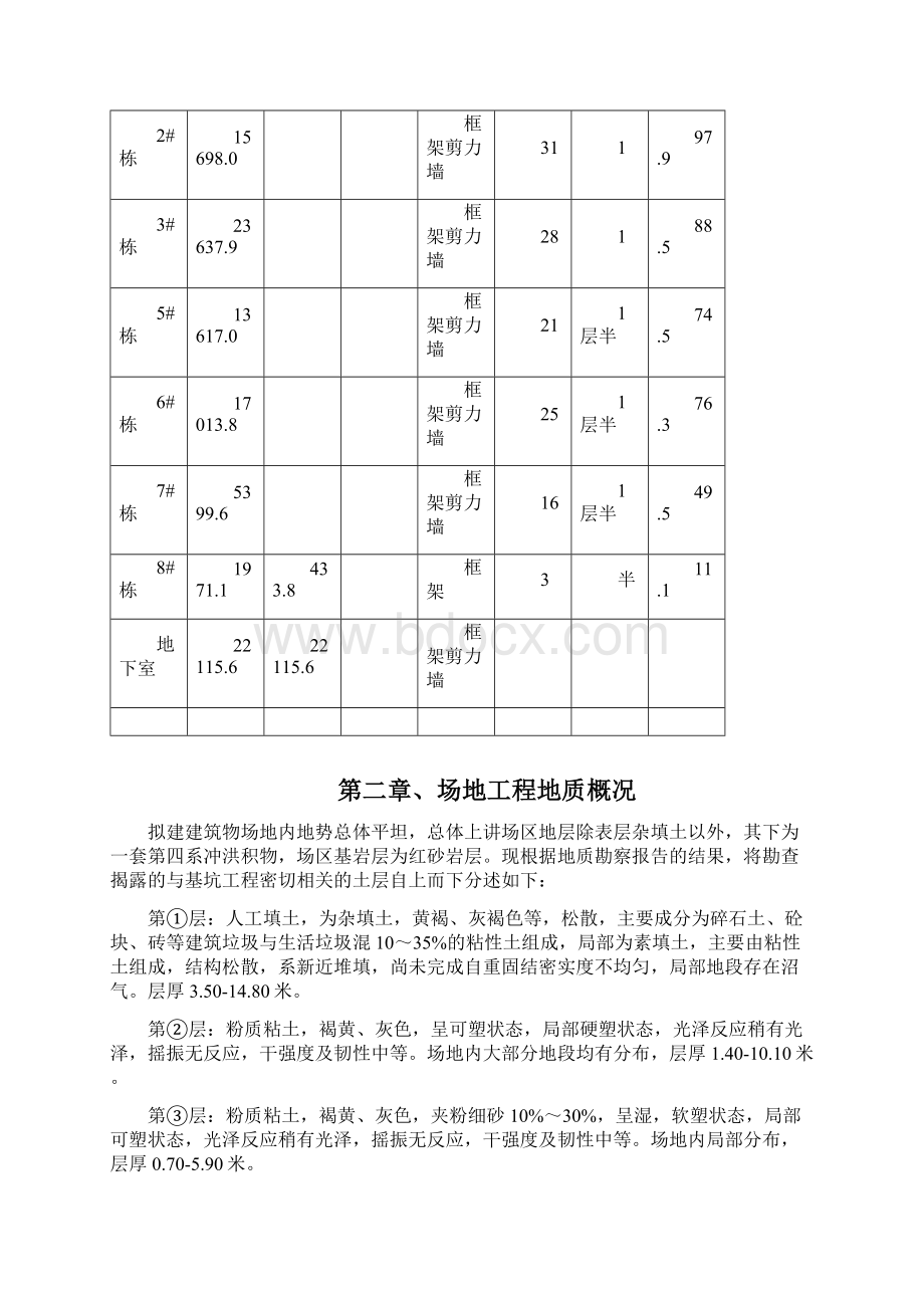 基坑土方开挖及支护降水施工方案正式word版本Word格式文档下载.docx_第2页