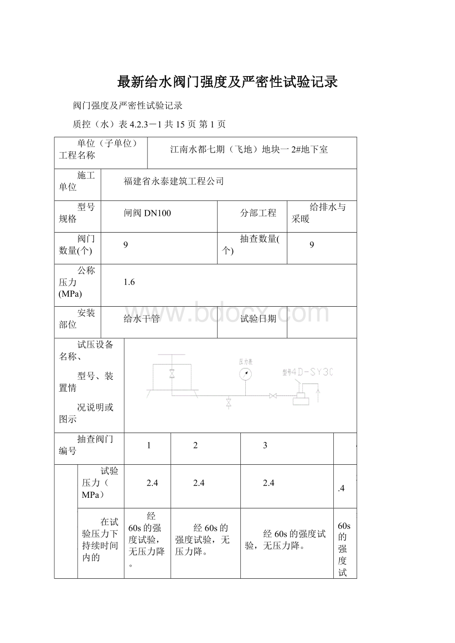 最新给水阀门强度及严密性试验记录.docx