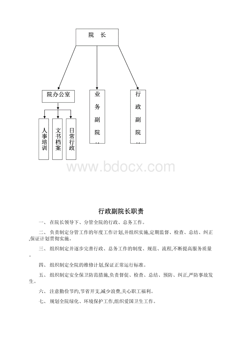 护理院管理制度大全Word文件下载.docx_第2页