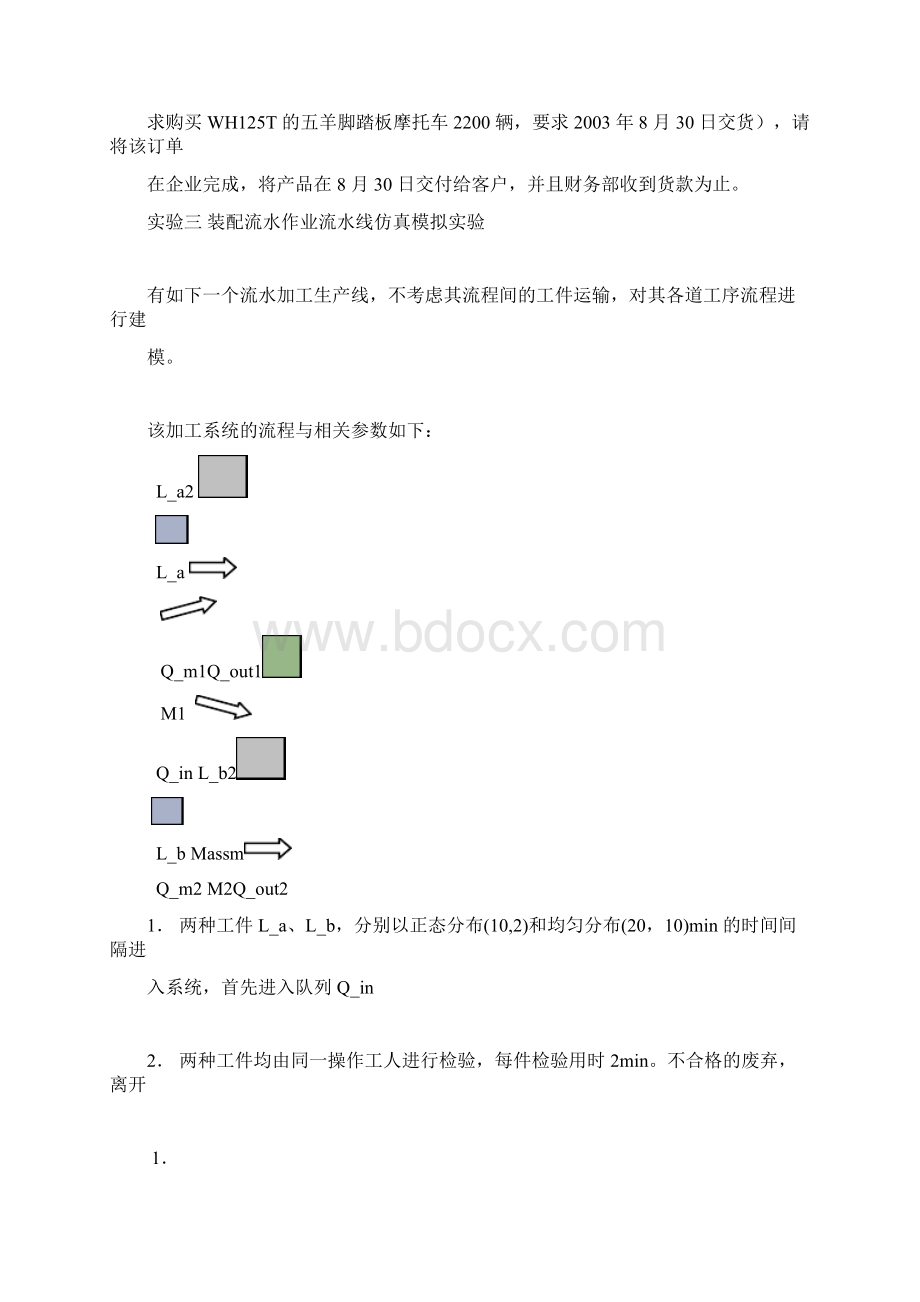 生产系统仿真实验报告.docx_第2页