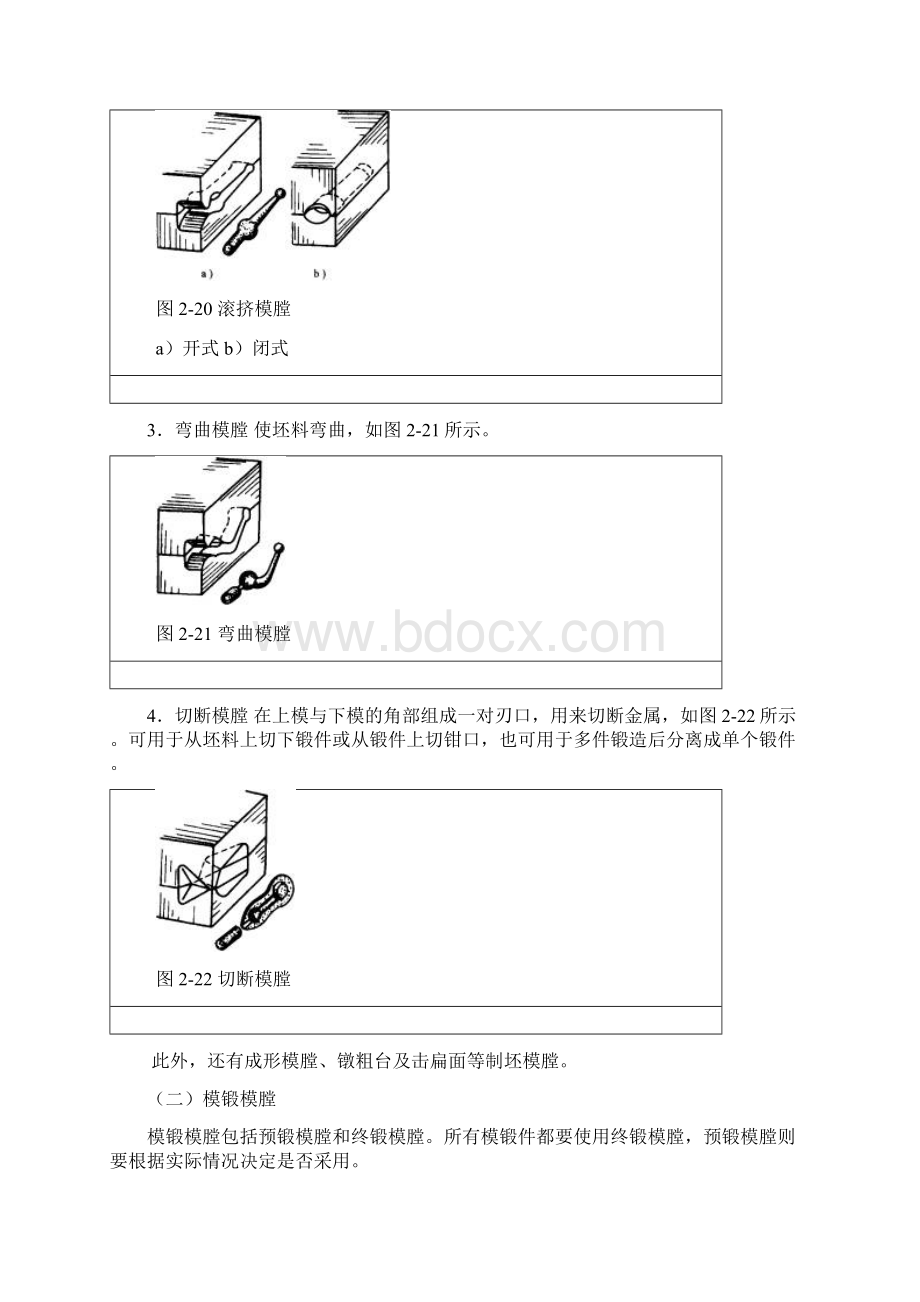 模锻成型.docx_第3页