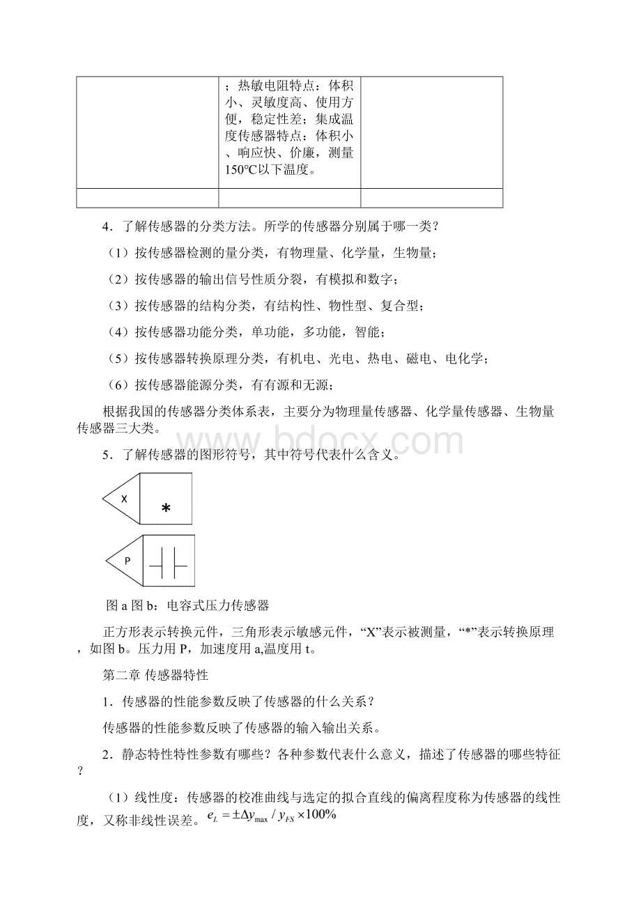 传感器复习题与答案讲解Word文档下载推荐.docx_第3页