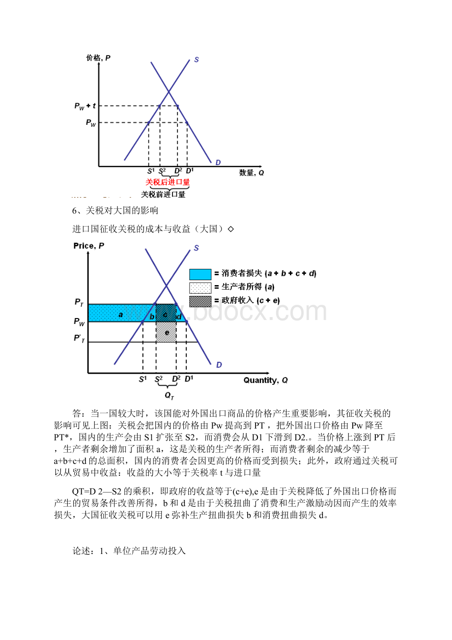 国际经济学复习资料Word下载.docx_第3页