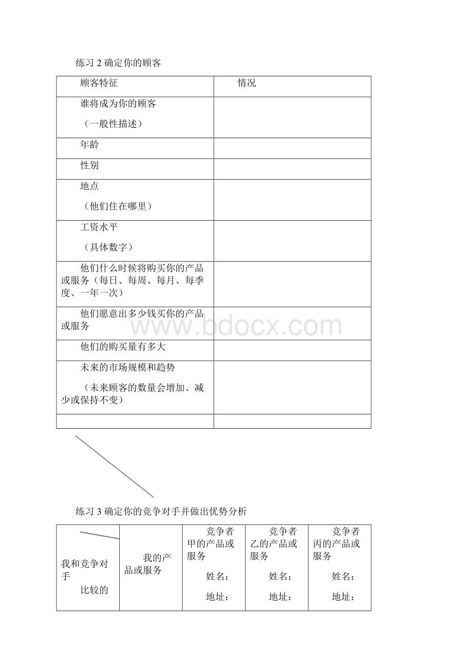 最新SYB创业计划培训册练习题.docx_第2页