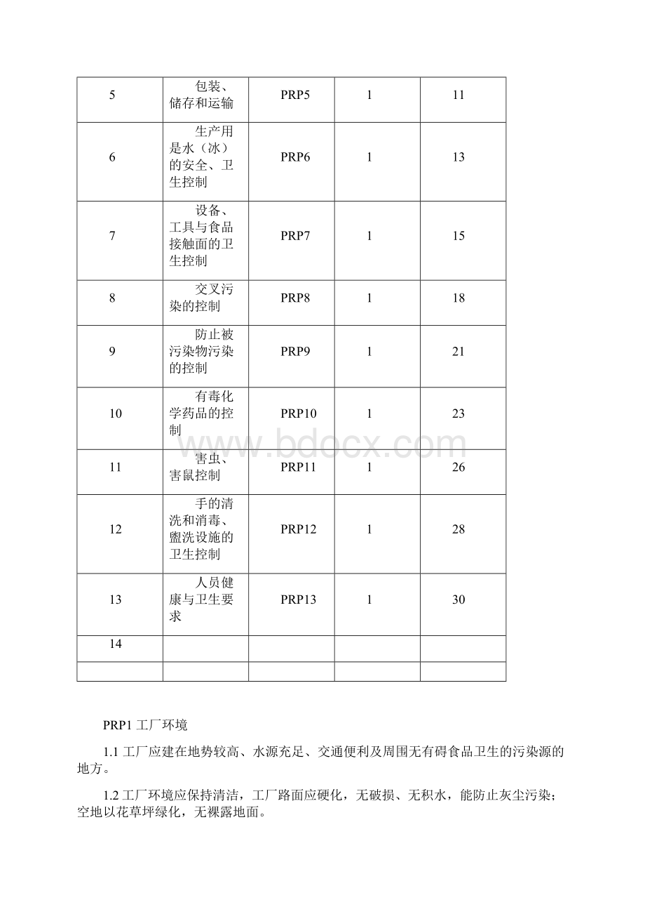 PRP前提方案Word文档格式.docx_第2页