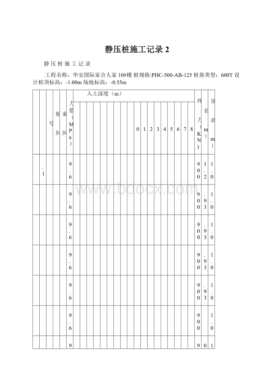 静压桩施工记录 2Word文件下载.docx_第1页