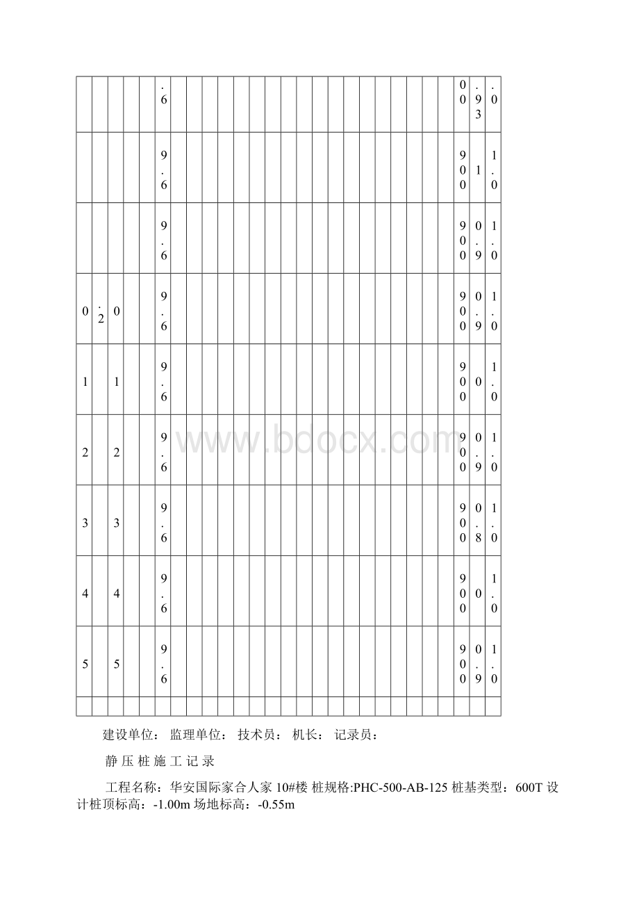 静压桩施工记录 2Word文件下载.docx_第2页