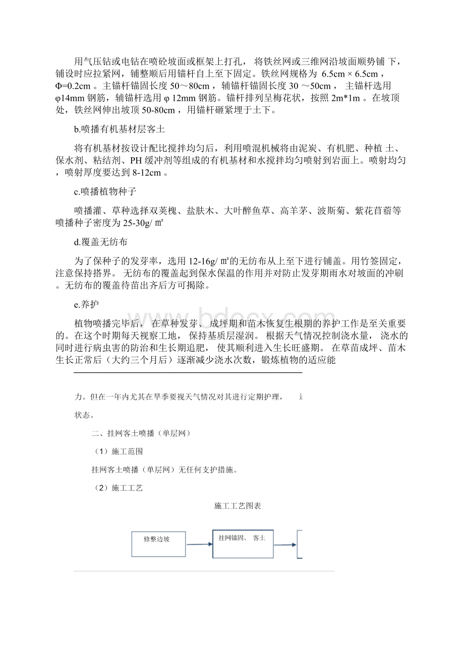 边坡生态修复工程施工方案Word文件下载.docx_第2页