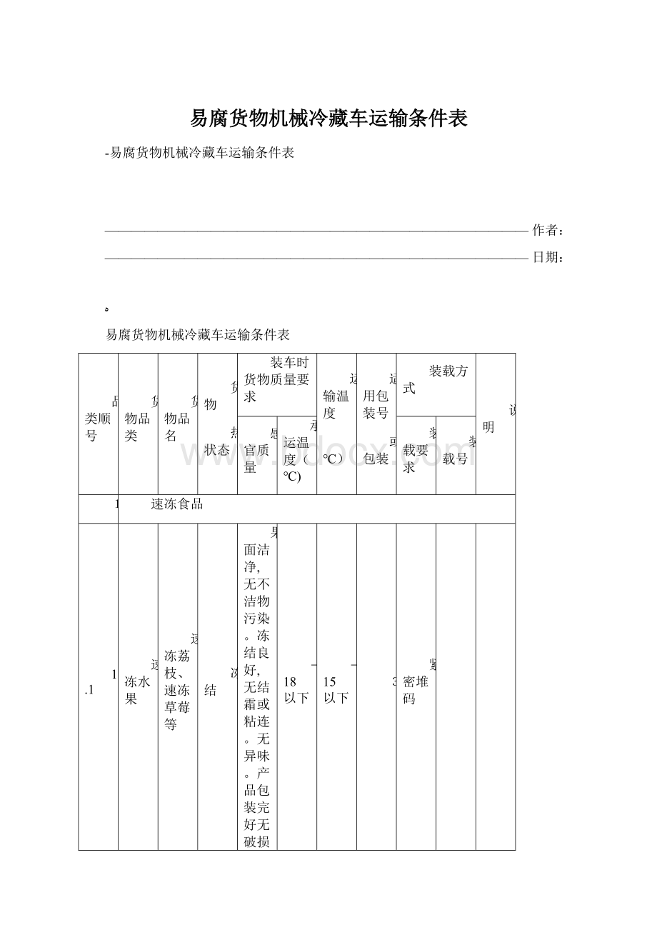 易腐货物机械冷藏车运输条件表.docx