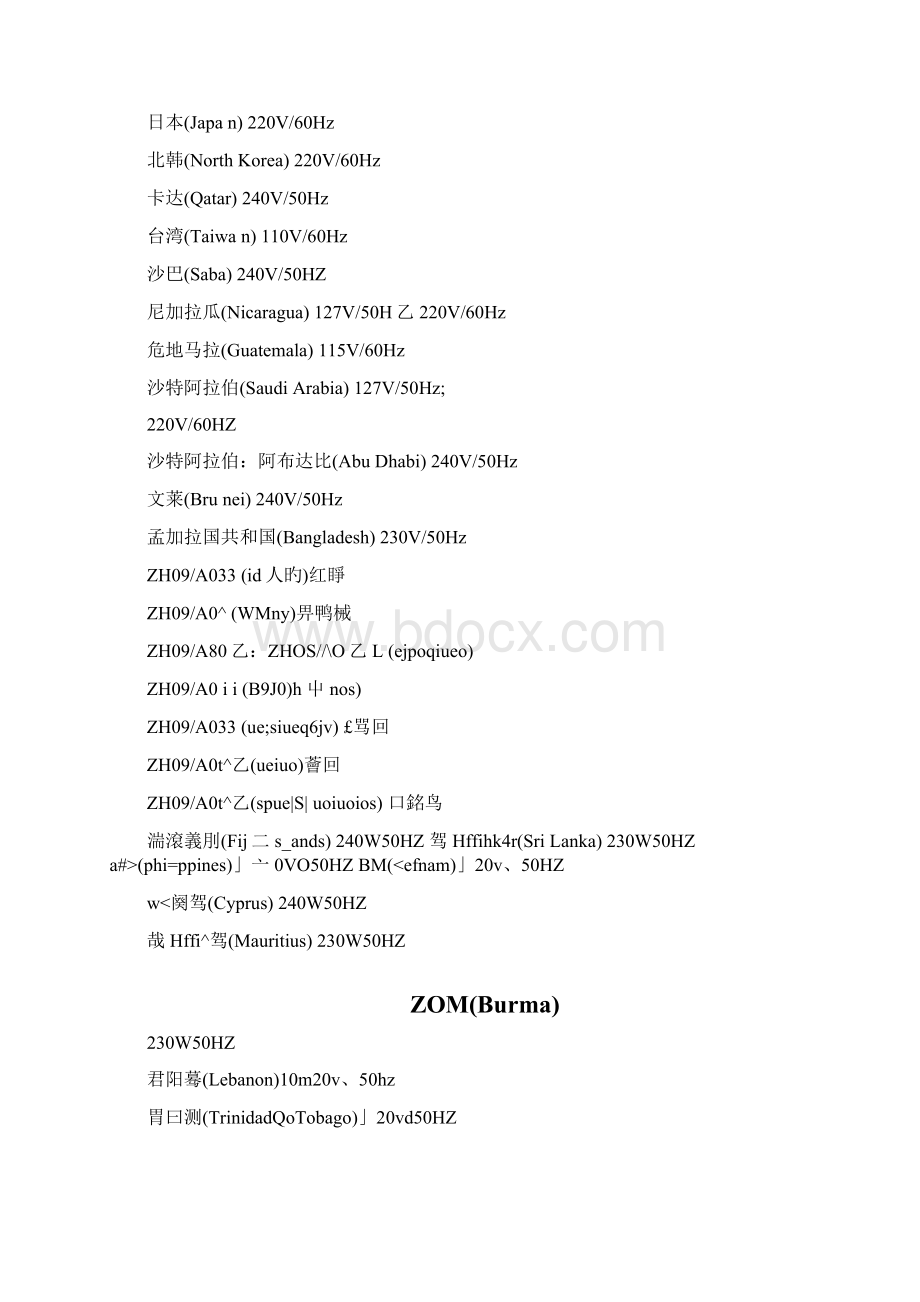 各国电压频率.docx_第3页