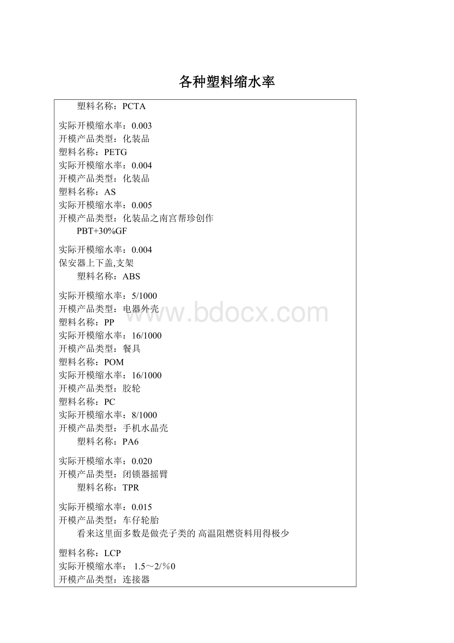 各种塑料缩水率Word文档下载推荐.docx