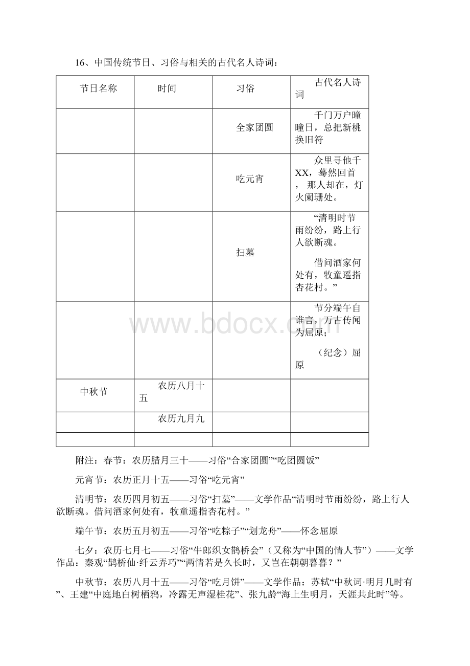 文学常识与写作学生文档格式.docx_第3页