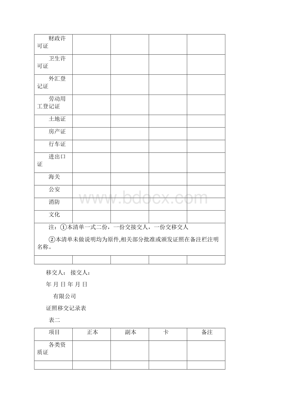 项目收购资料移交说明Word文档格式.docx_第2页