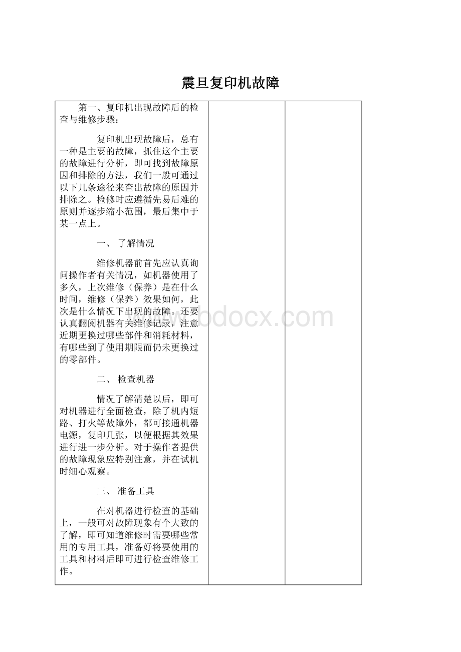 震旦复印机故障Word文件下载.docx_第1页