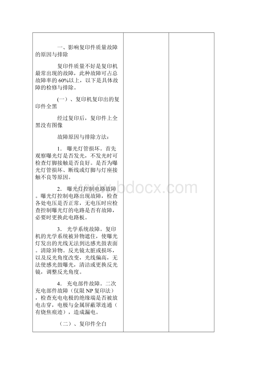 震旦复印机故障Word文件下载.docx_第3页