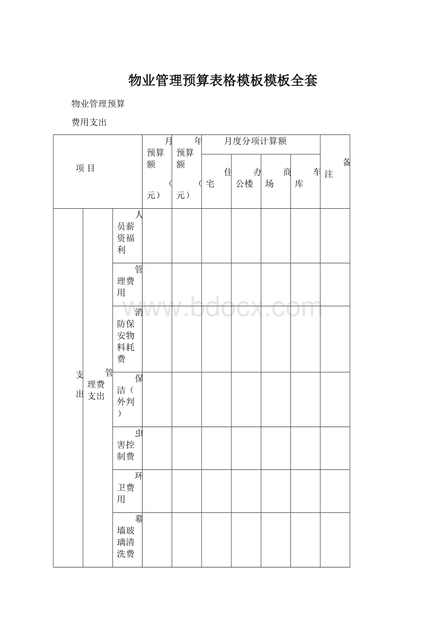 物业管理预算表格模板模板全套.docx_第1页