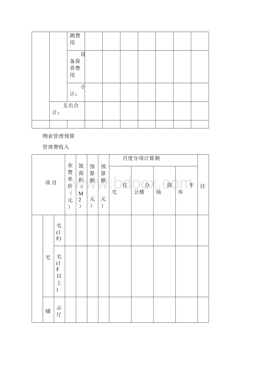 物业管理预算表格模板模板全套.docx_第3页