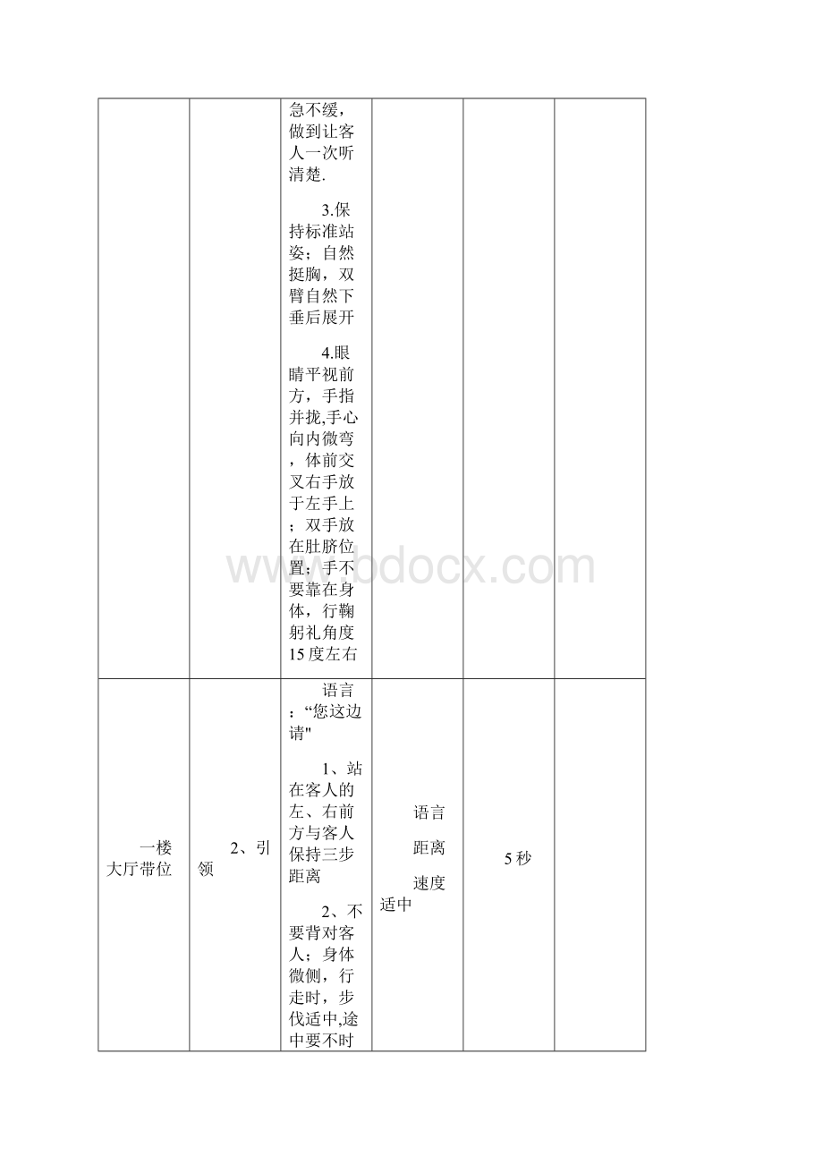 中餐服务流程及服务细节Word文档下载推荐.docx_第2页