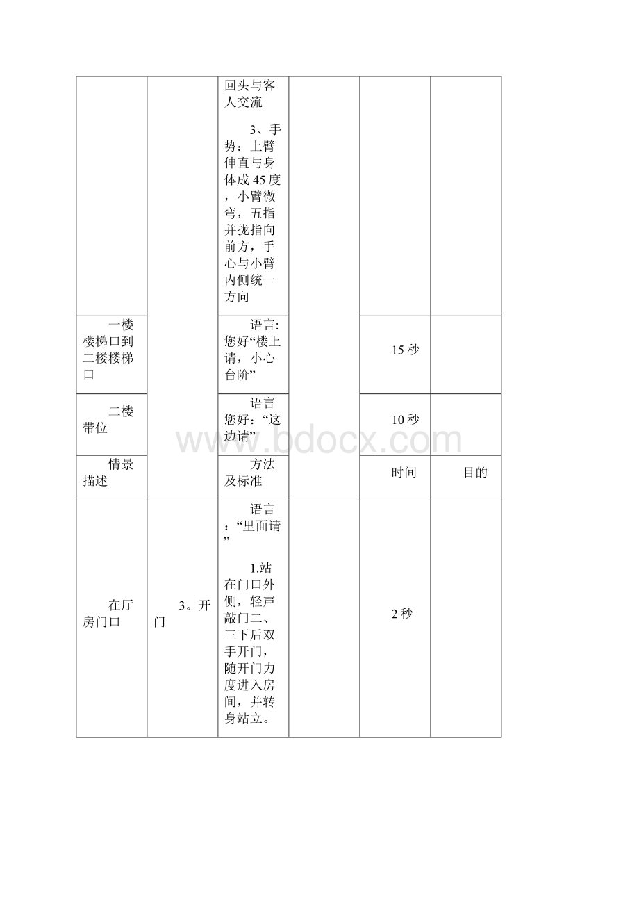 中餐服务流程及服务细节.docx_第3页