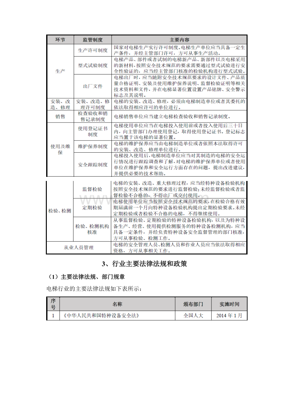 电梯行业分析报告.docx_第2页