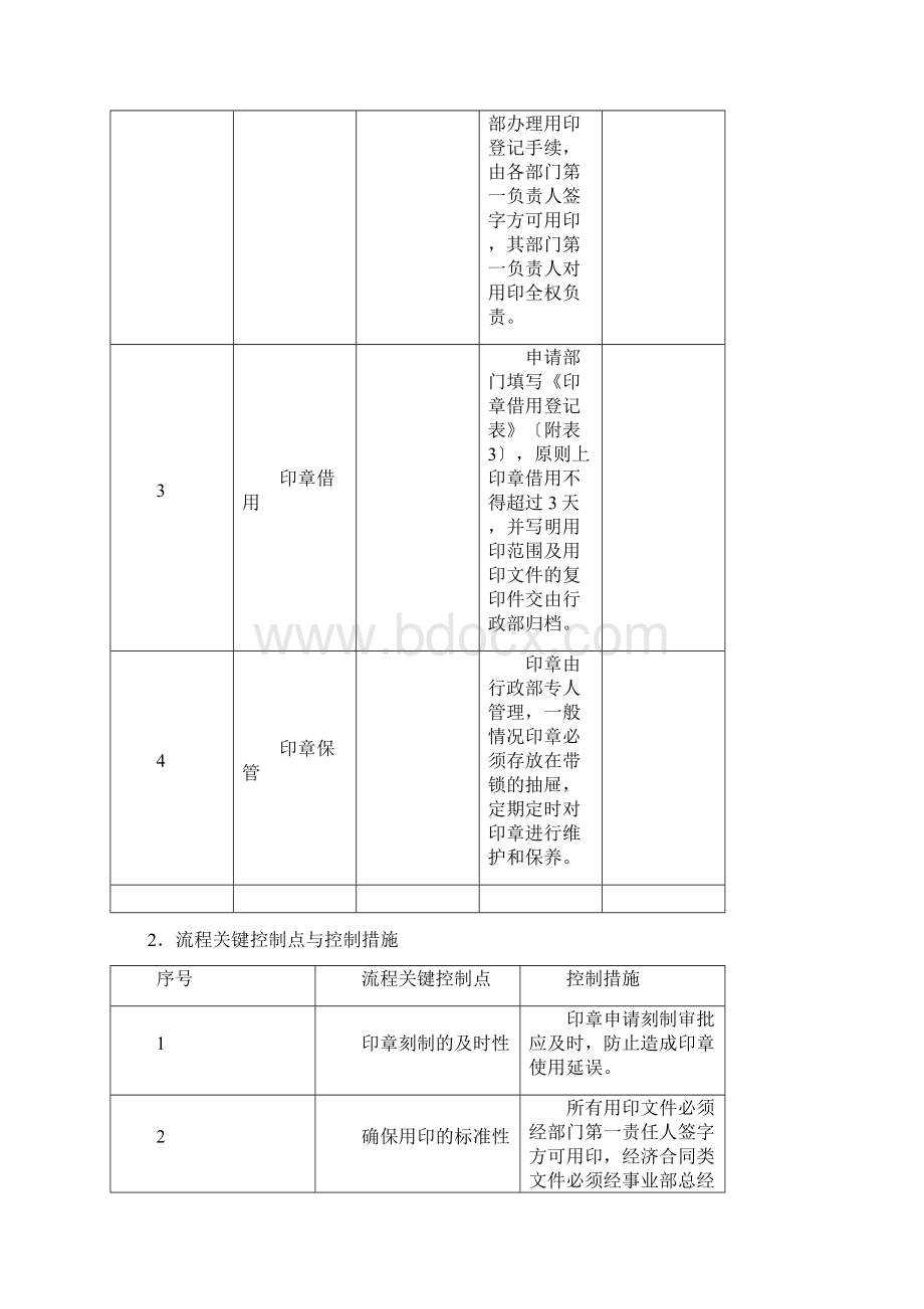 印章管理流程.docx_第2页