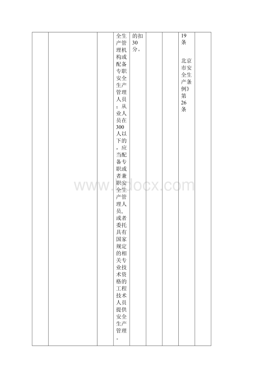 非煤矿山企业安全生产标准化评定标准Word下载.docx_第3页