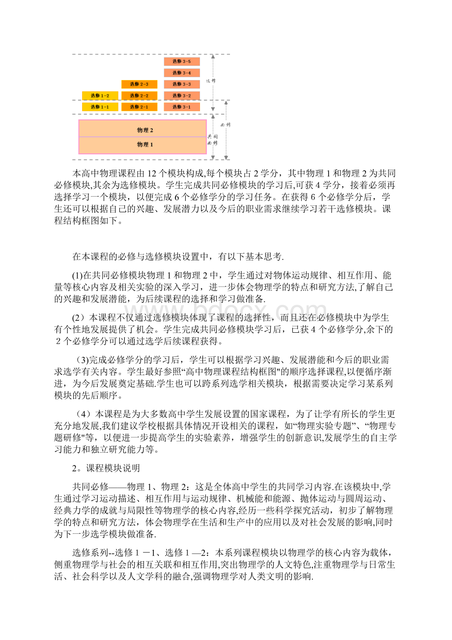 高中物理新课程标准doc.docx_第3页