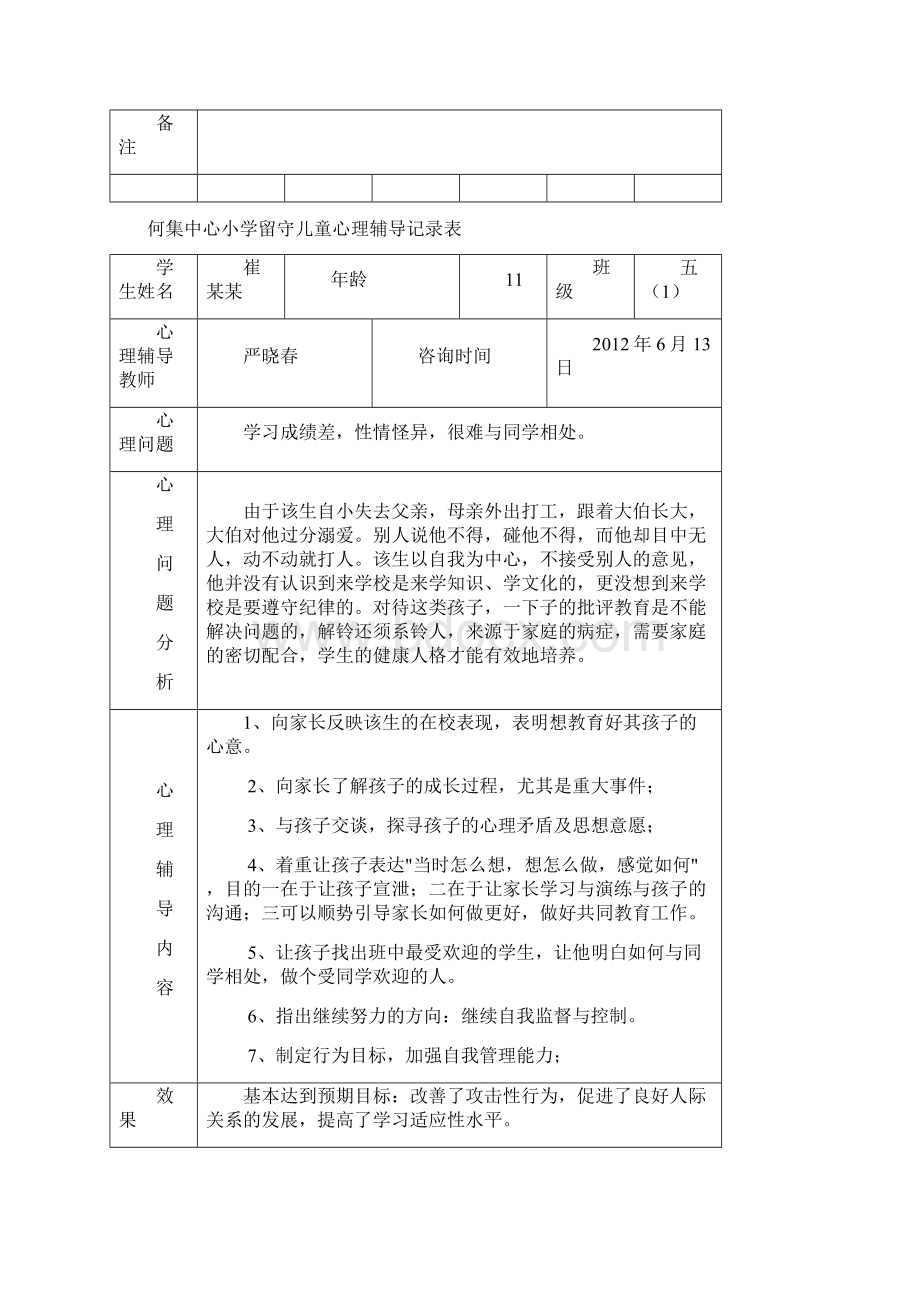 何集中心小学留守儿童心理辅导记录表.docx_第3页