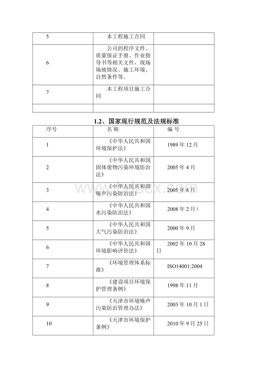 远洋城地块扬尘污染防治专项施工方案方案大全.docx_第3页