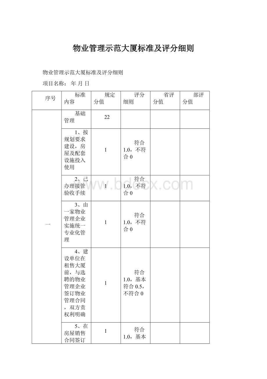 物业管理示范大厦标准及评分细则.docx