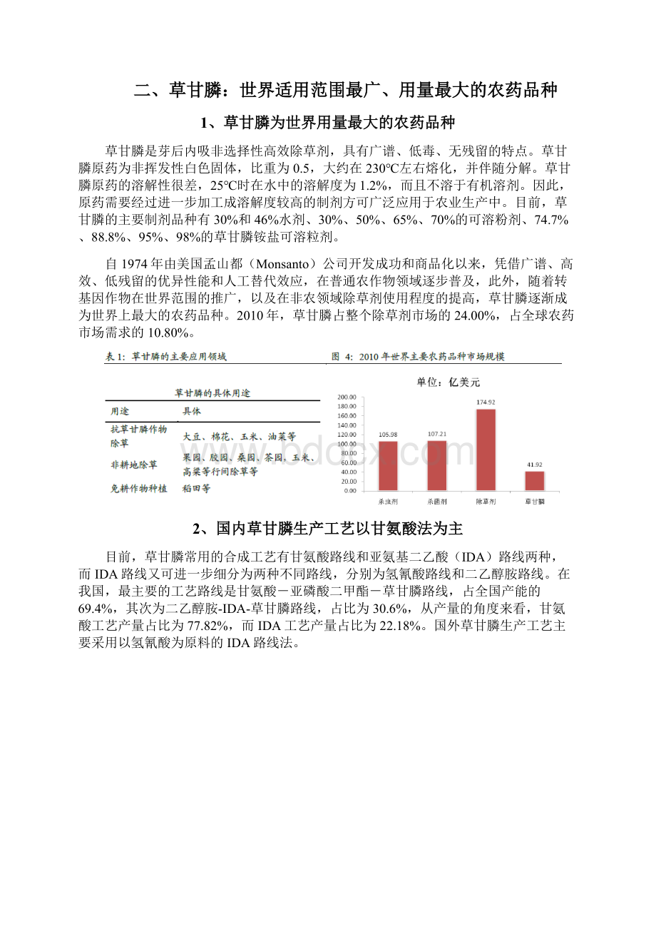 农药草甘膦行业分析报告.docx_第3页