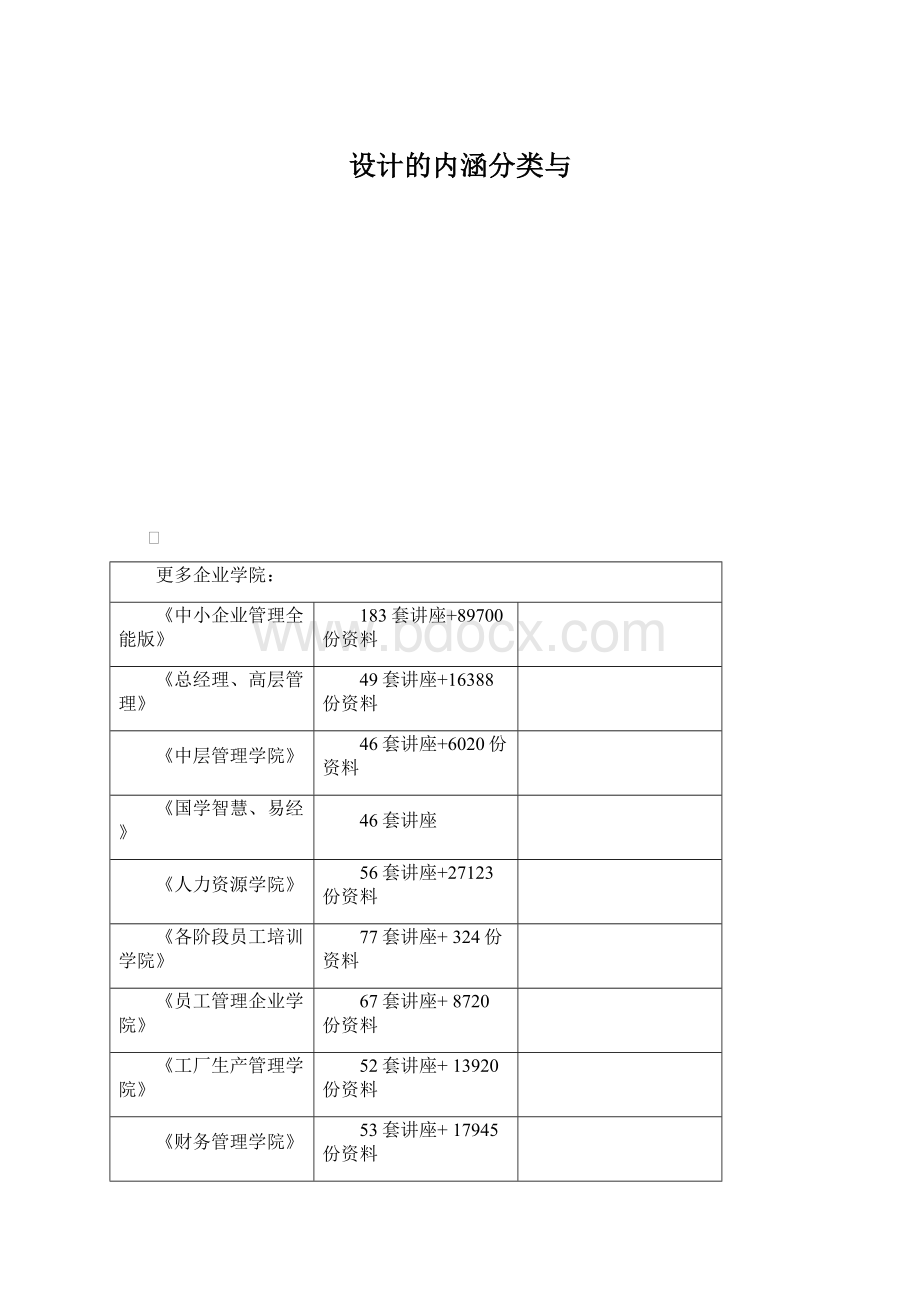 设计的内涵分类与.docx_第1页