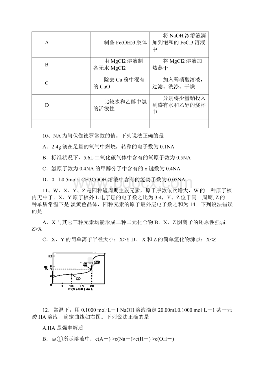 届四川省眉山市彭山区第一中学高三上学期开学考试理科综合试题Word文档下载推荐.docx_第3页