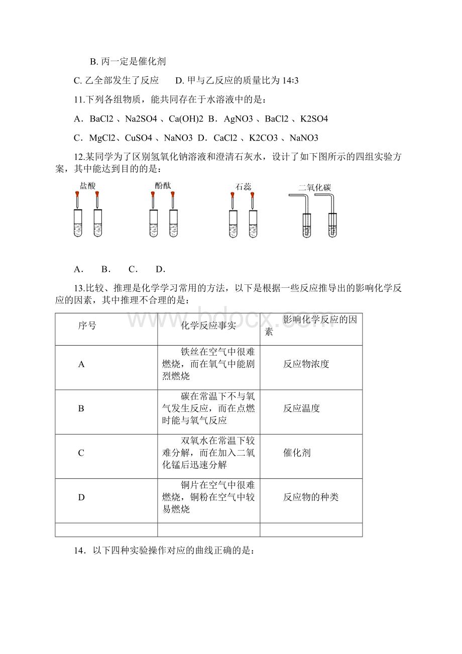 最新中考化学高中阶段学校招生与初中毕业生学.docx_第3页