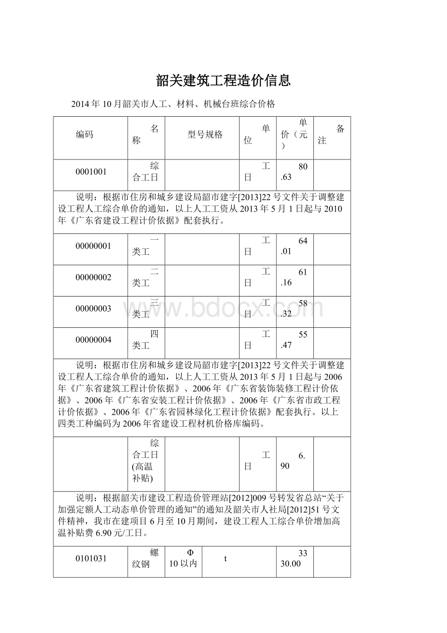 韶关建筑工程造价信息.docx