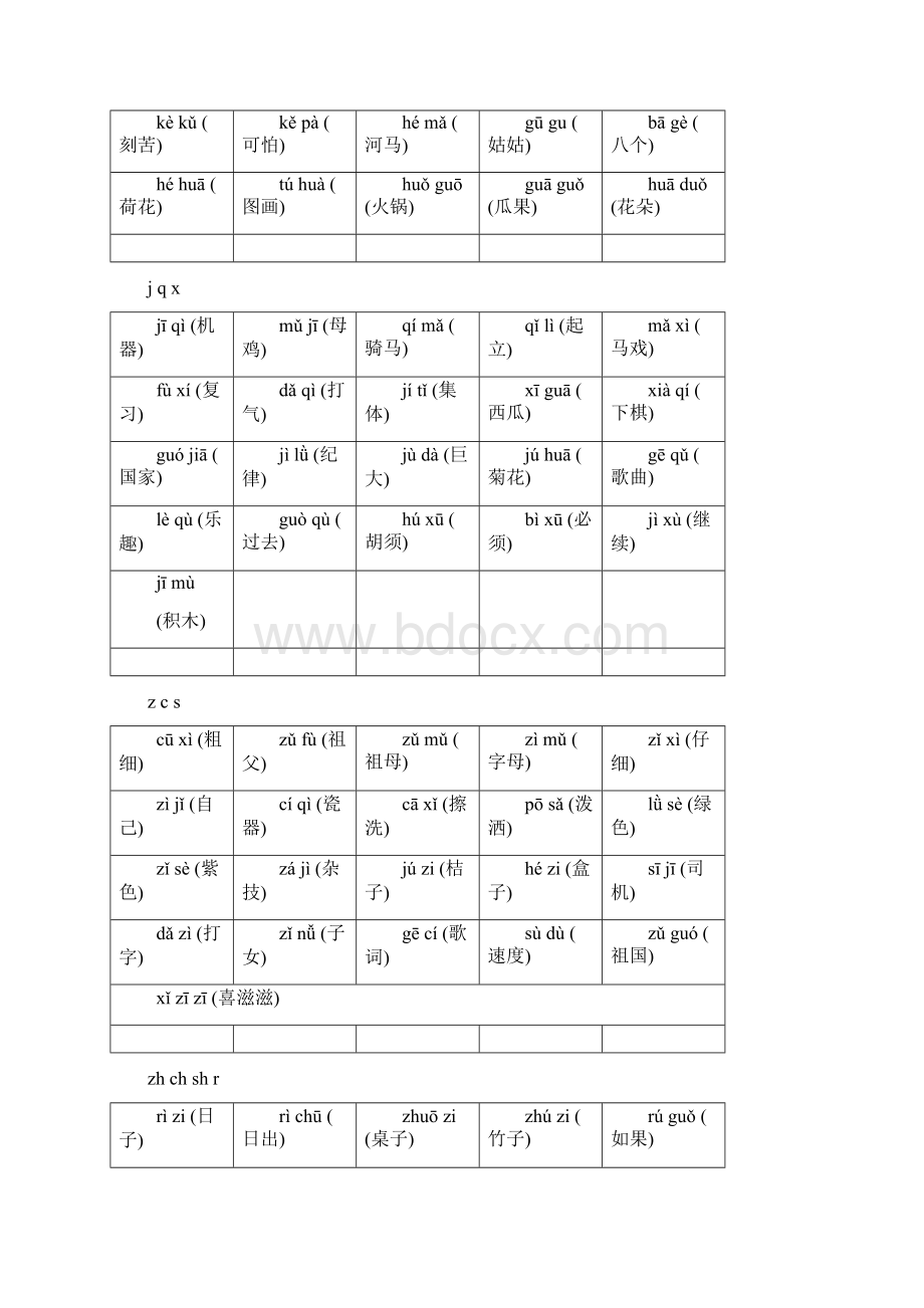 拼音音节词拼读练习打印版.docx_第2页