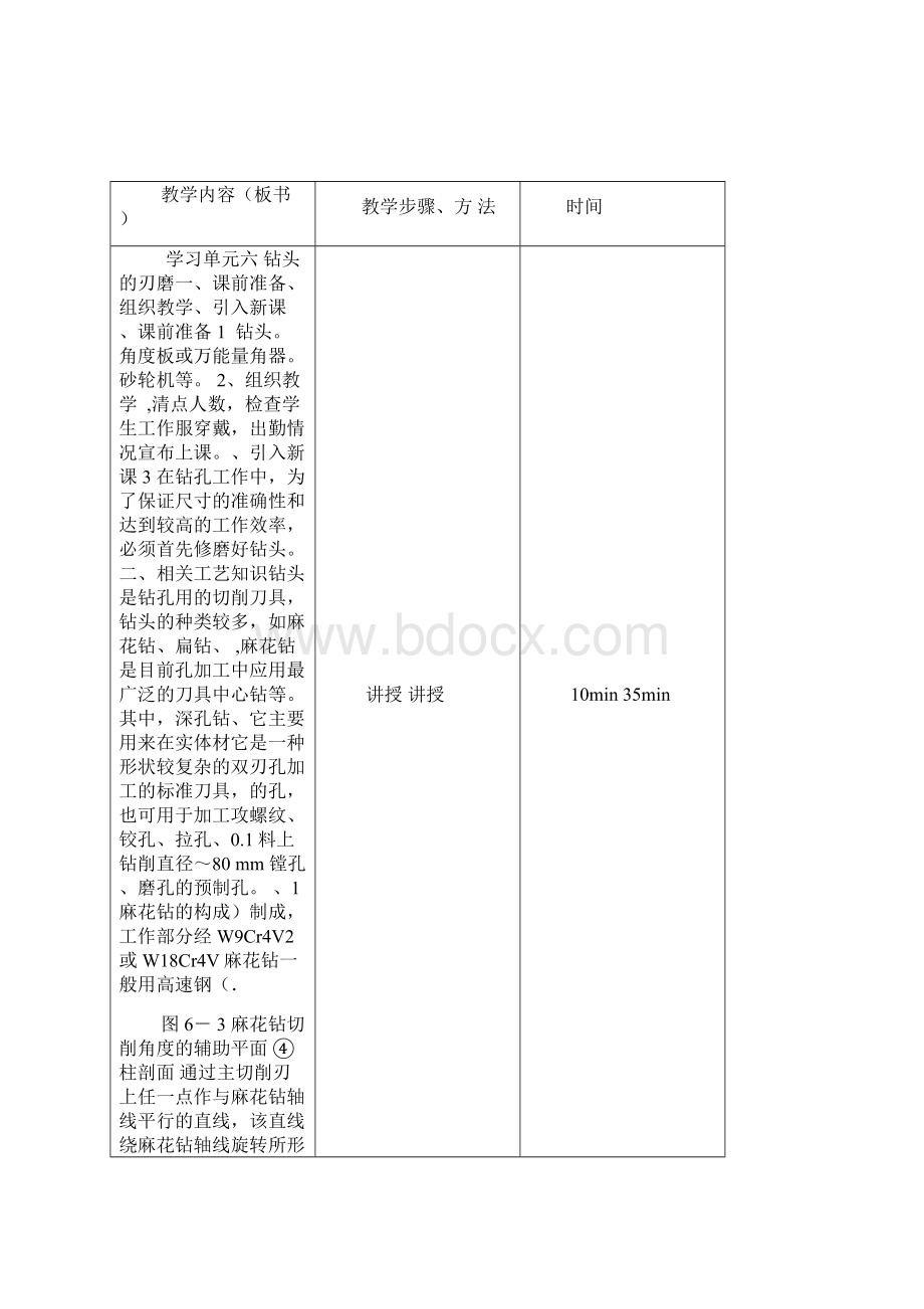 麻花钻的刃磨教案.docx_第2页