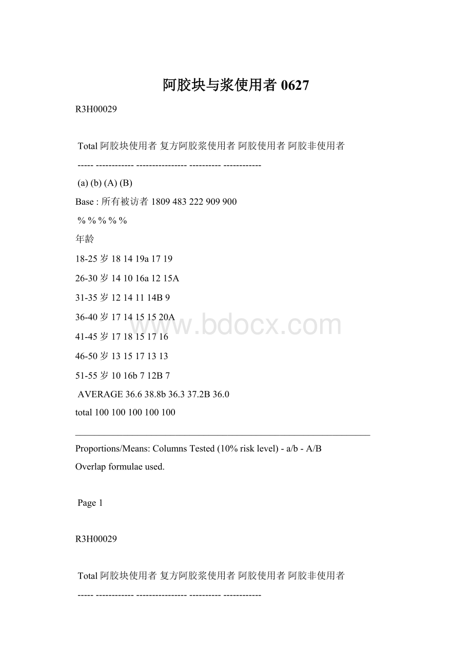 阿胶块与浆使用者0627Word格式.docx_第1页