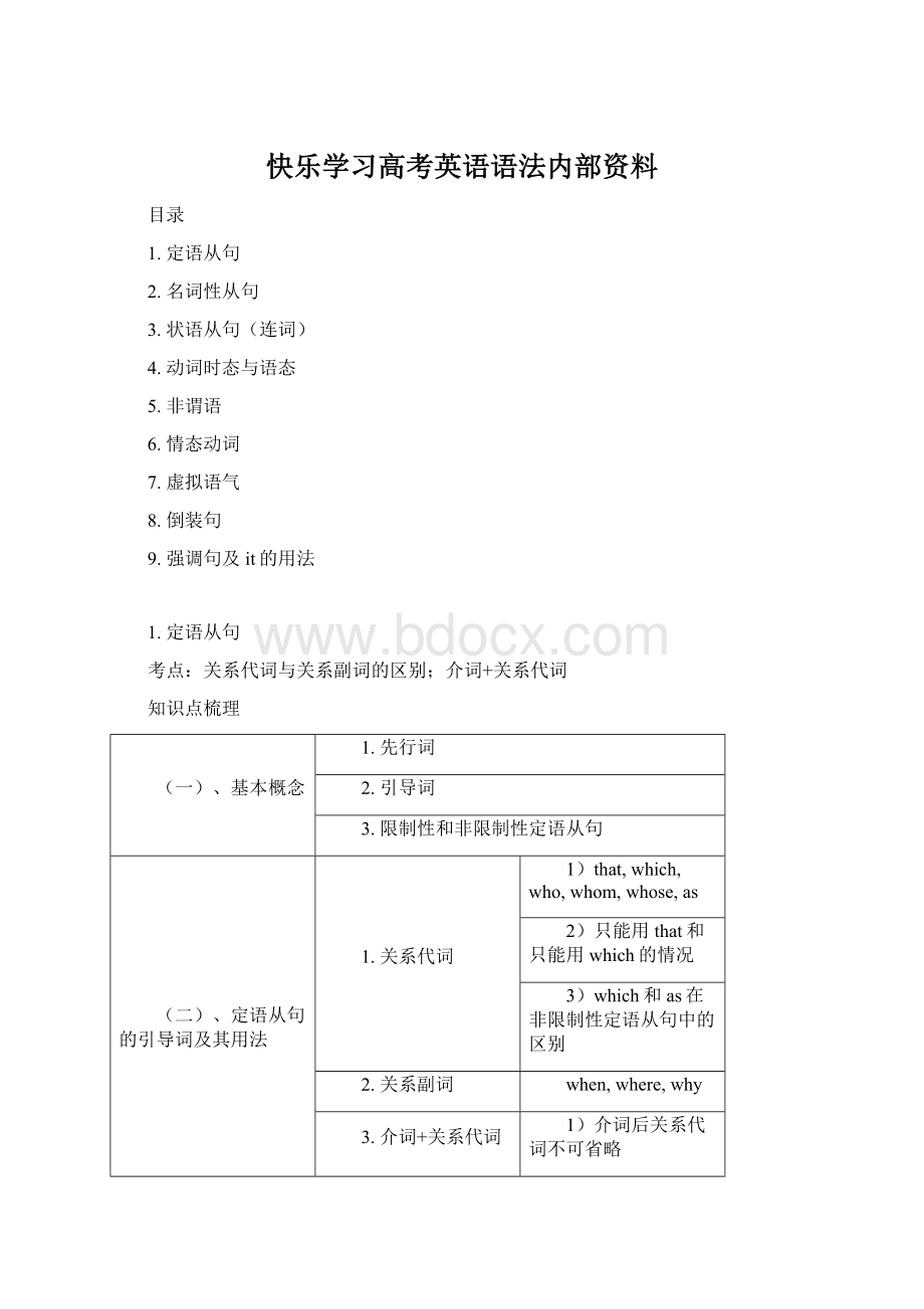 快乐学习高考英语语法内部资料Word下载.docx