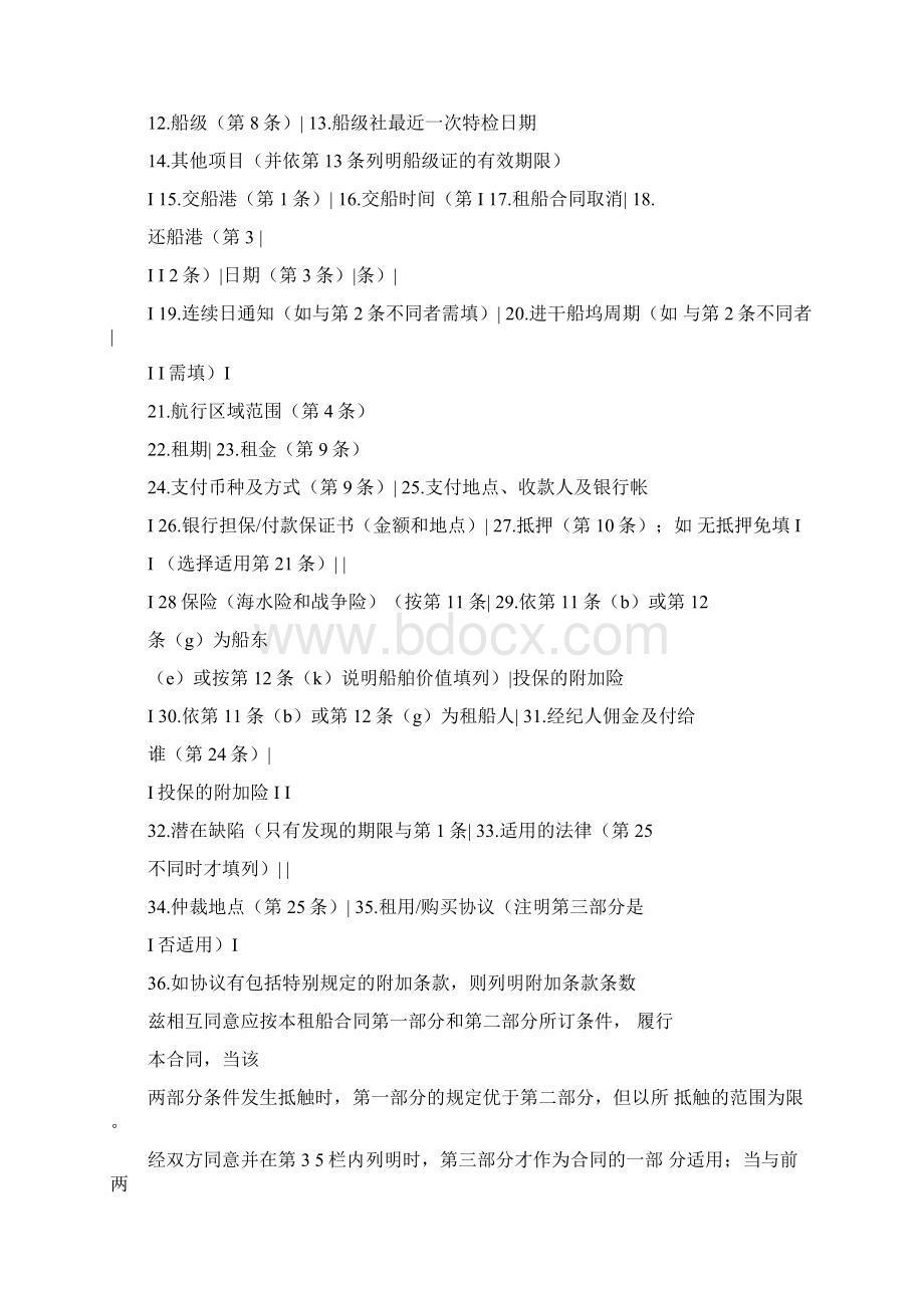 光船租赁合同波罗的海国际航运公会制定Word文件下载.docx_第2页