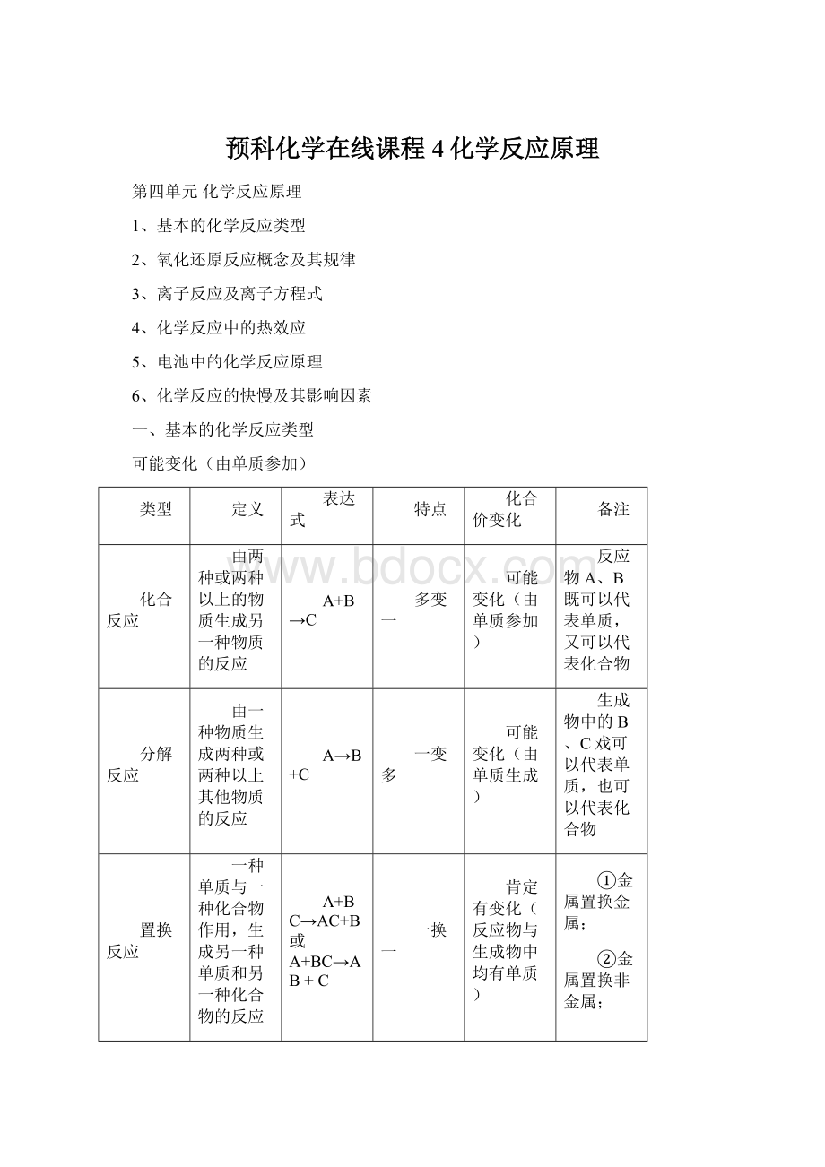 预科化学在线课程4化学反应原理Word格式.docx_第1页