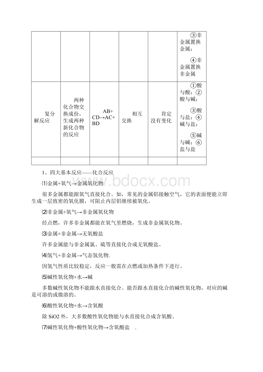 预科化学在线课程4化学反应原理Word格式.docx_第2页